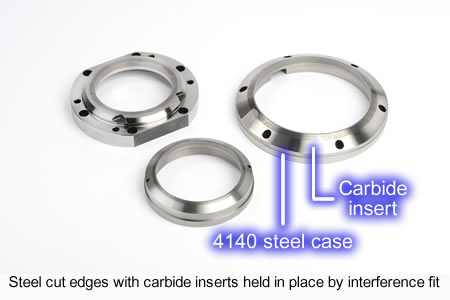 Steel Cut Edges with Carbide Inserts